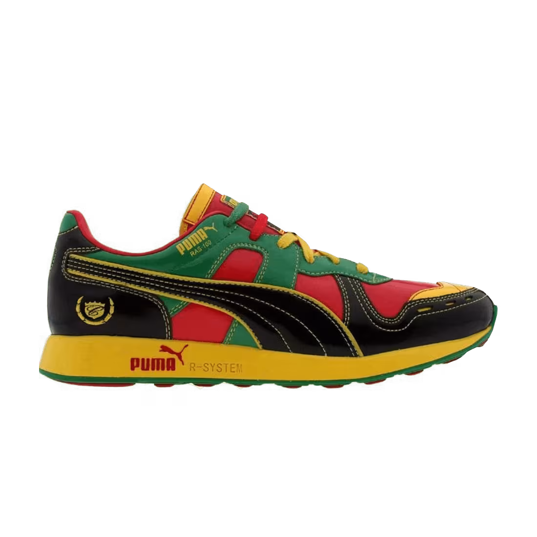 Puma Ras Clientele