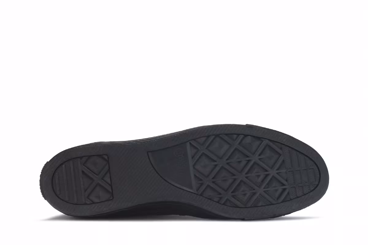 Converse Chuck Taylor All Star Hi All Black, view 5