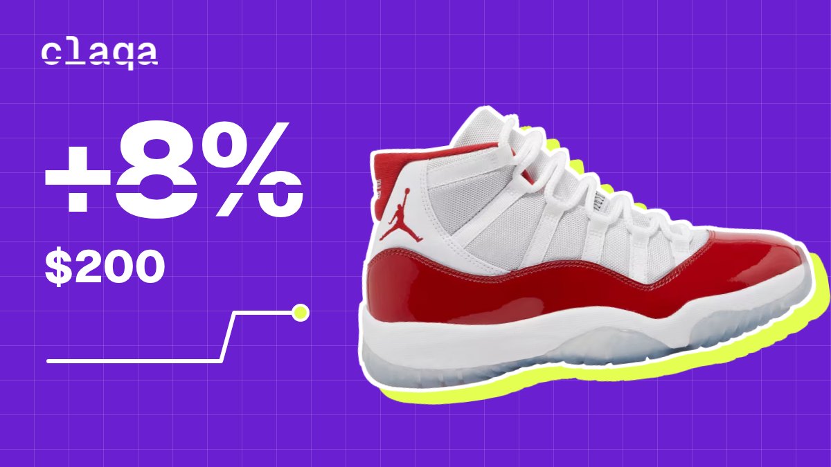 Air Jordan 11 Retro “Cherry” sneaker with a +8% price change to $200