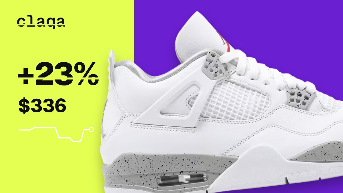 Air Jordan 4 Retro “White Oreo” sneaker with a +23% price change to $336
