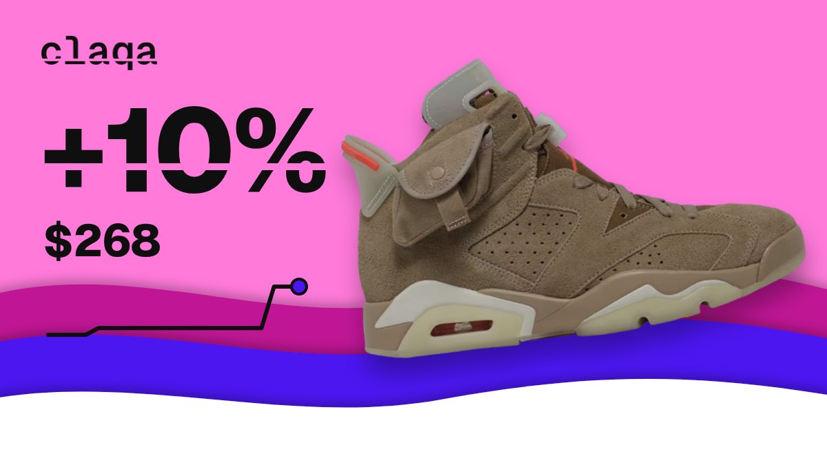 Travis Scott x Air Jordan 6 Retro “British Khaki” sneaker with a +10% price change to $268