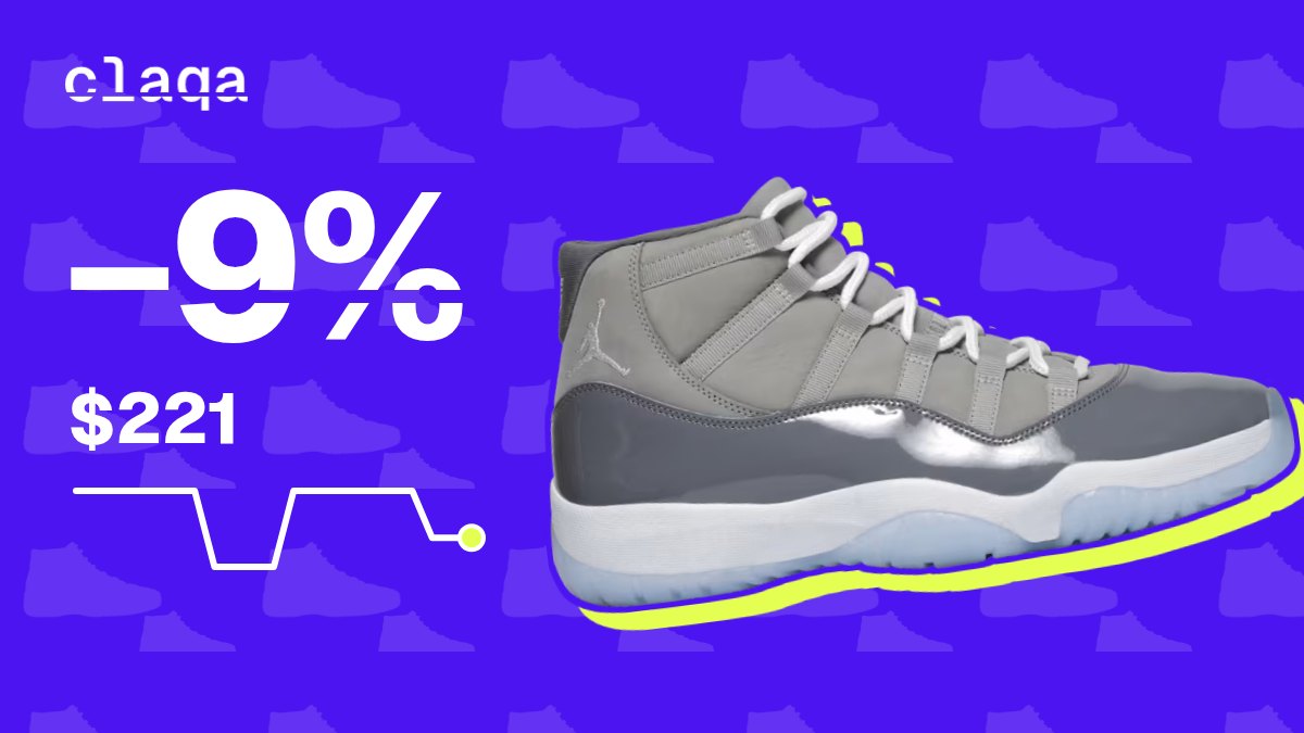 Air Jordan 11 Retro “Cool Grey” 2021 sneaker with a −9% price change to $221