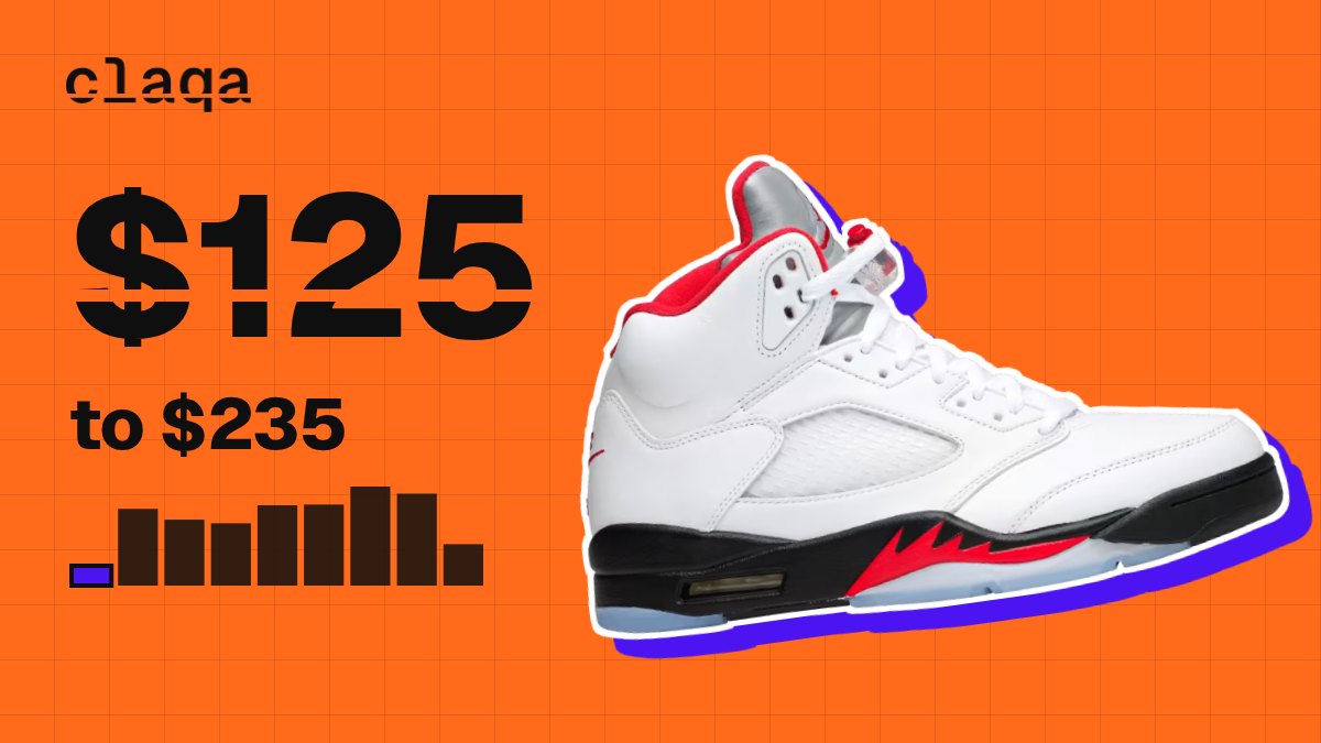 Air Jordan 5 Retro “White Fire Red” 2020 sneaker with $125 to $235
