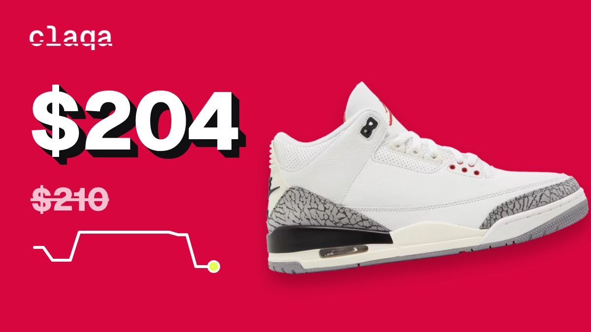 Air Jordan 3 Retro “White Cement Reimagined” sneaker at $204, down from $210 retail