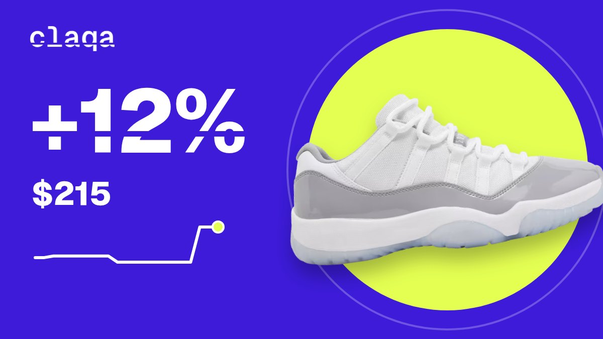 Air Jordan 11 Retro Low “Cement Grey” sneaker with a +12% price change to $215